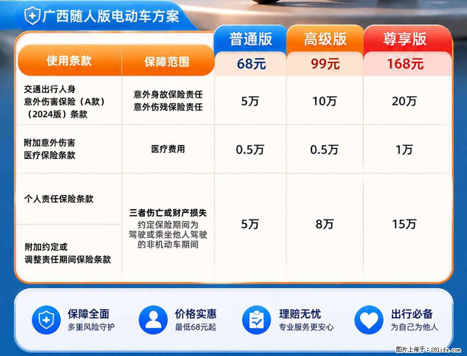 【骑行保障】安全骑行，保障随行！电动车专属保险上线啦！ - 铜川生活资讯 - 铜川28生活网 tc.28life.com